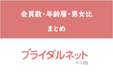 ブライダルネット会員数・年齢層の男女比のまとめ｜有料会員登録者数に注目！