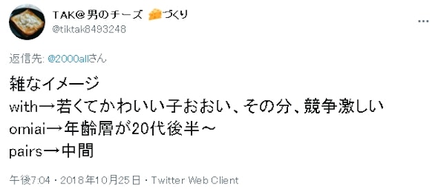 マッチングアプリ 検証2.年齢層の違い