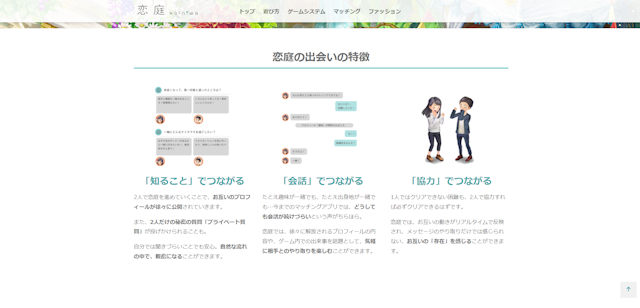 恋庭ゲームと質問で会話が弾みやすい