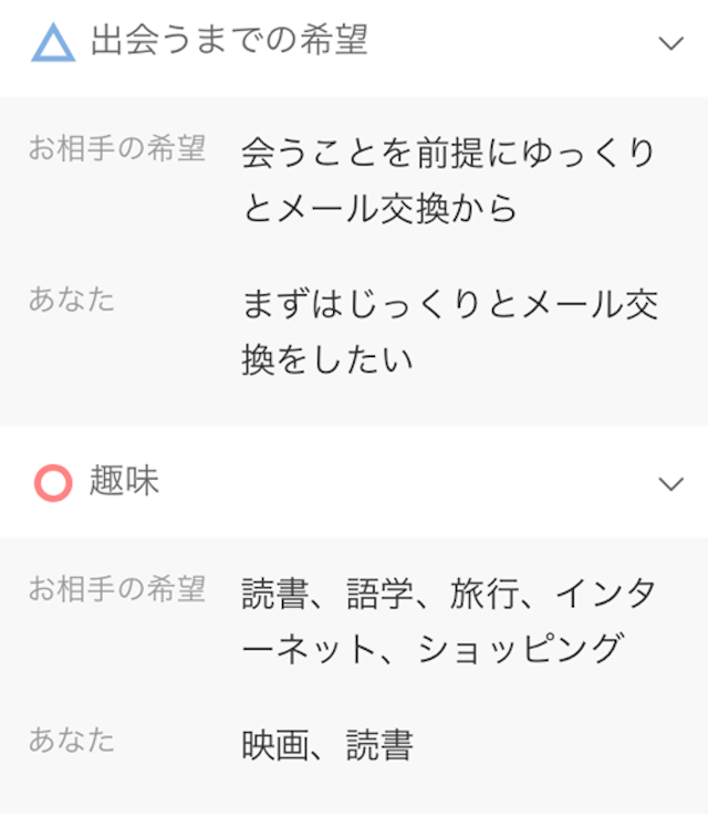 マッチングアプリ 「プロフィールマッチ」が婚活で使える