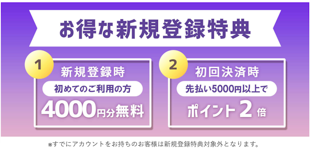 電話占い電話占いヴェルニの料金と初回無料サービス
