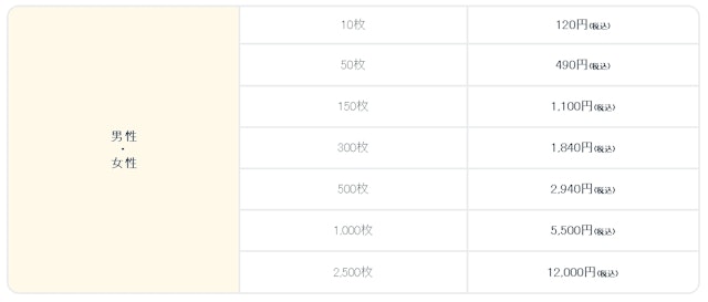 タップル タップルカードの追加購入も大事！