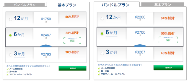 Match(マッチドットコム) マッチドットコムの料金設定プラン