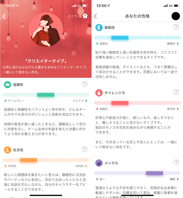 with 超性格分析