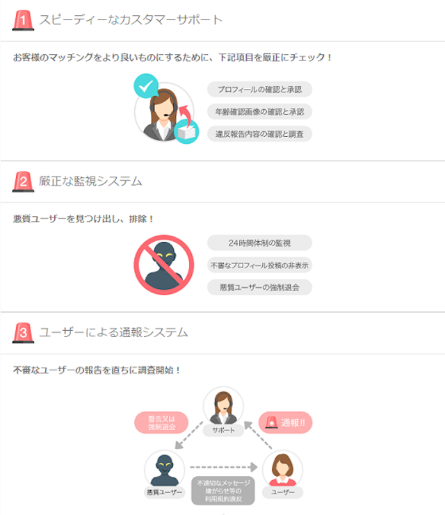 with 【トラブル注意】with(ウィズ)でヤリモク既婚者に会った時の対処法