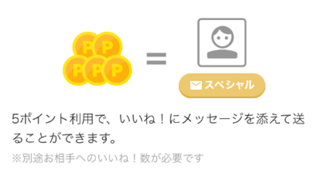 Omiai 「いいね!」&「スペシャルいいね!」の送信
