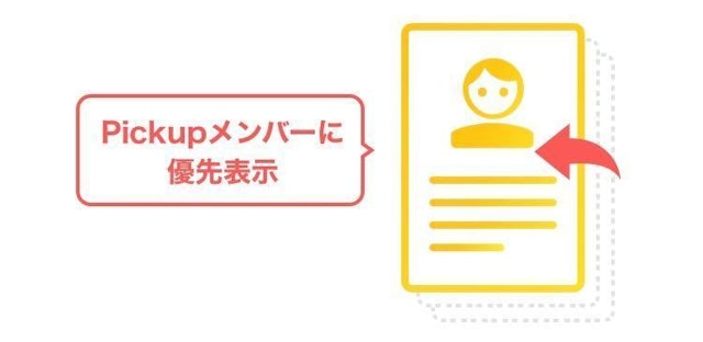 Omiai ピックアップメンバーに優先表示される