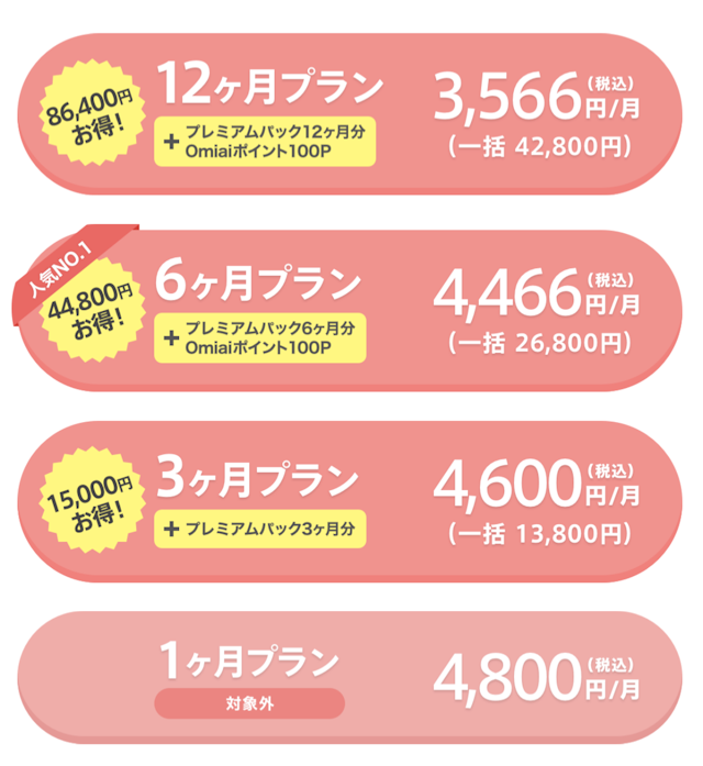 Omiai 有料会員になるとプレミアムパックがついてくるキャンペーン